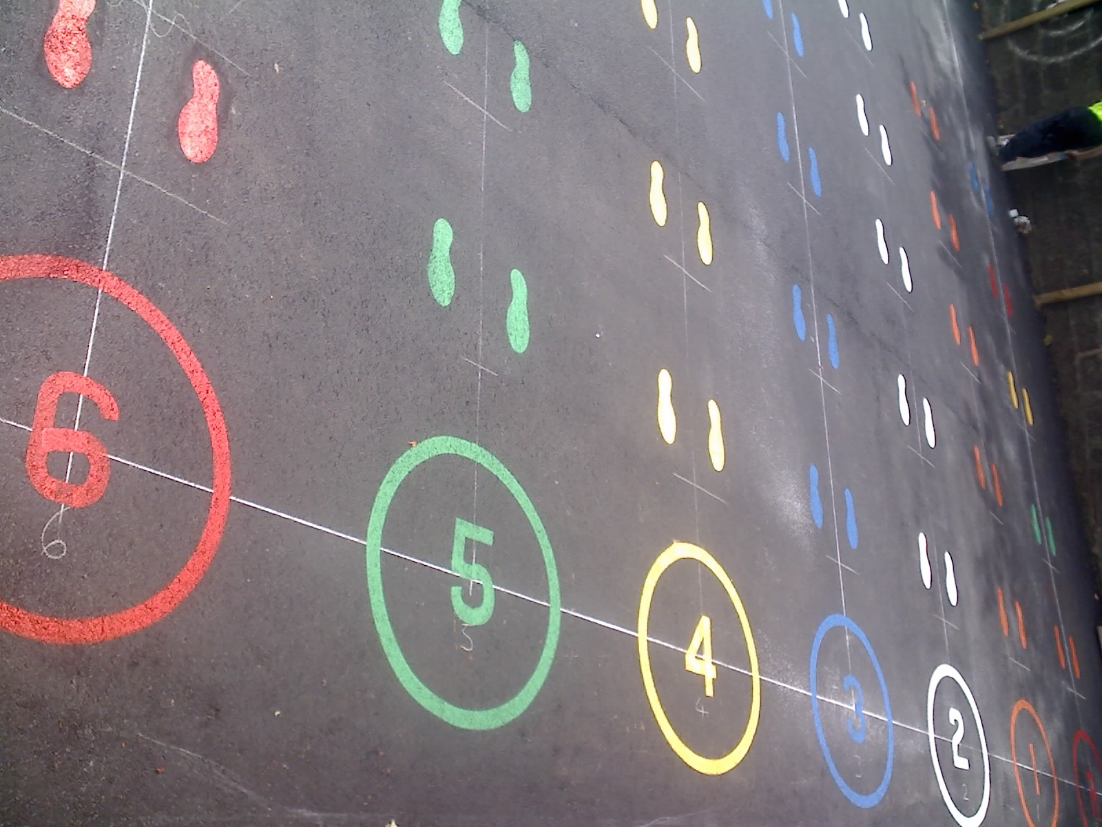 Footprints and numbered circles for classroom lining up